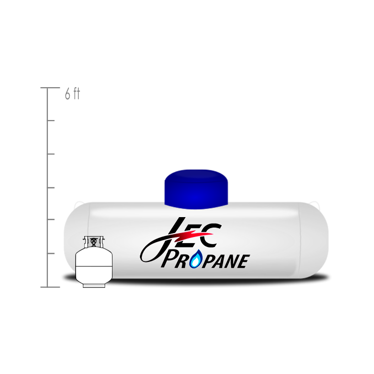 Gas Tank